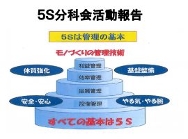 第12回　TPM活動発表会　2021年